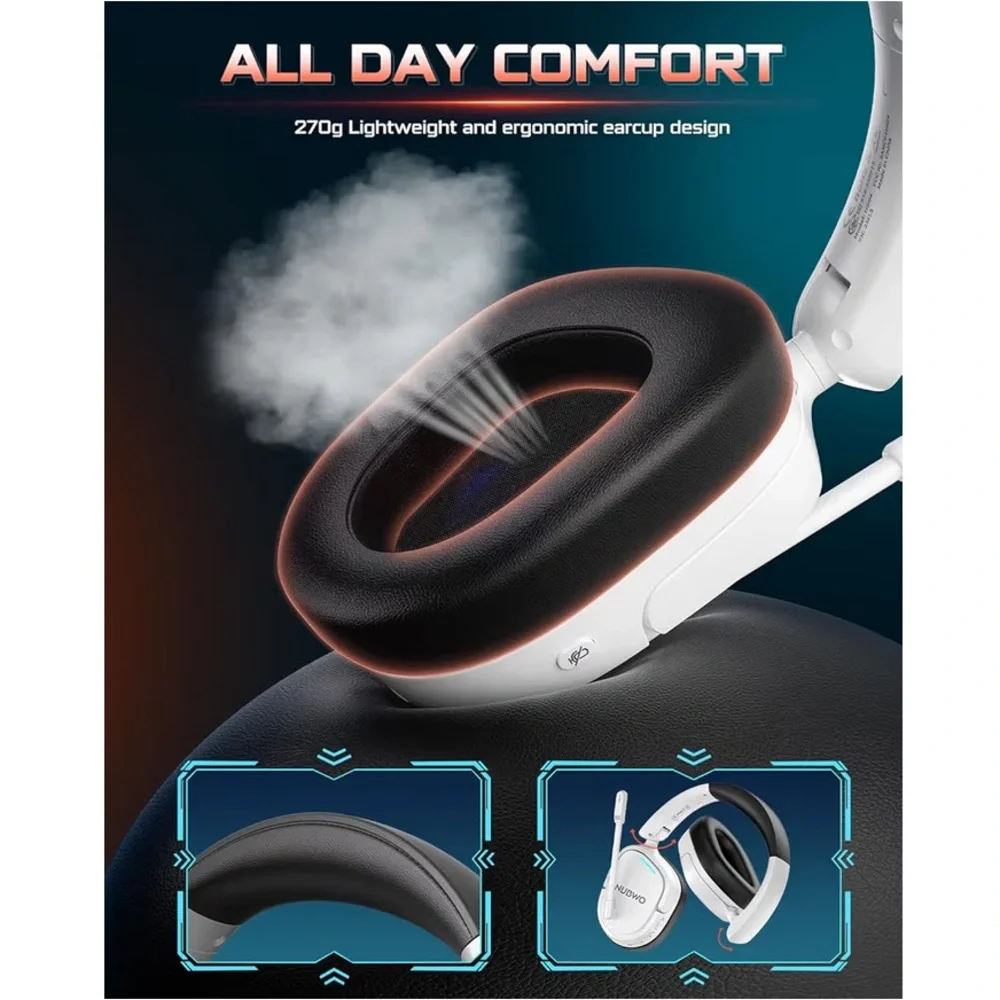 Wireless Gaming Headset